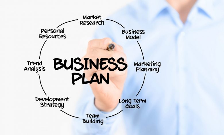 business plan writer