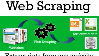 Photo of Web Scraping For Digital Marketing- The Connection