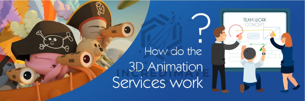 How 3d animation services work