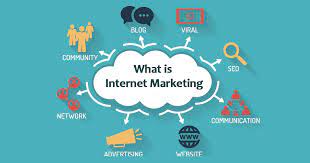 Photo of Top 7 Most effective Internet marketing strategies in 2021