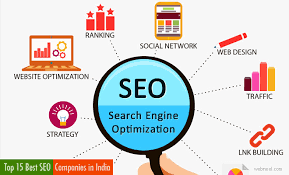 Photo of What are the Affordable SEO services