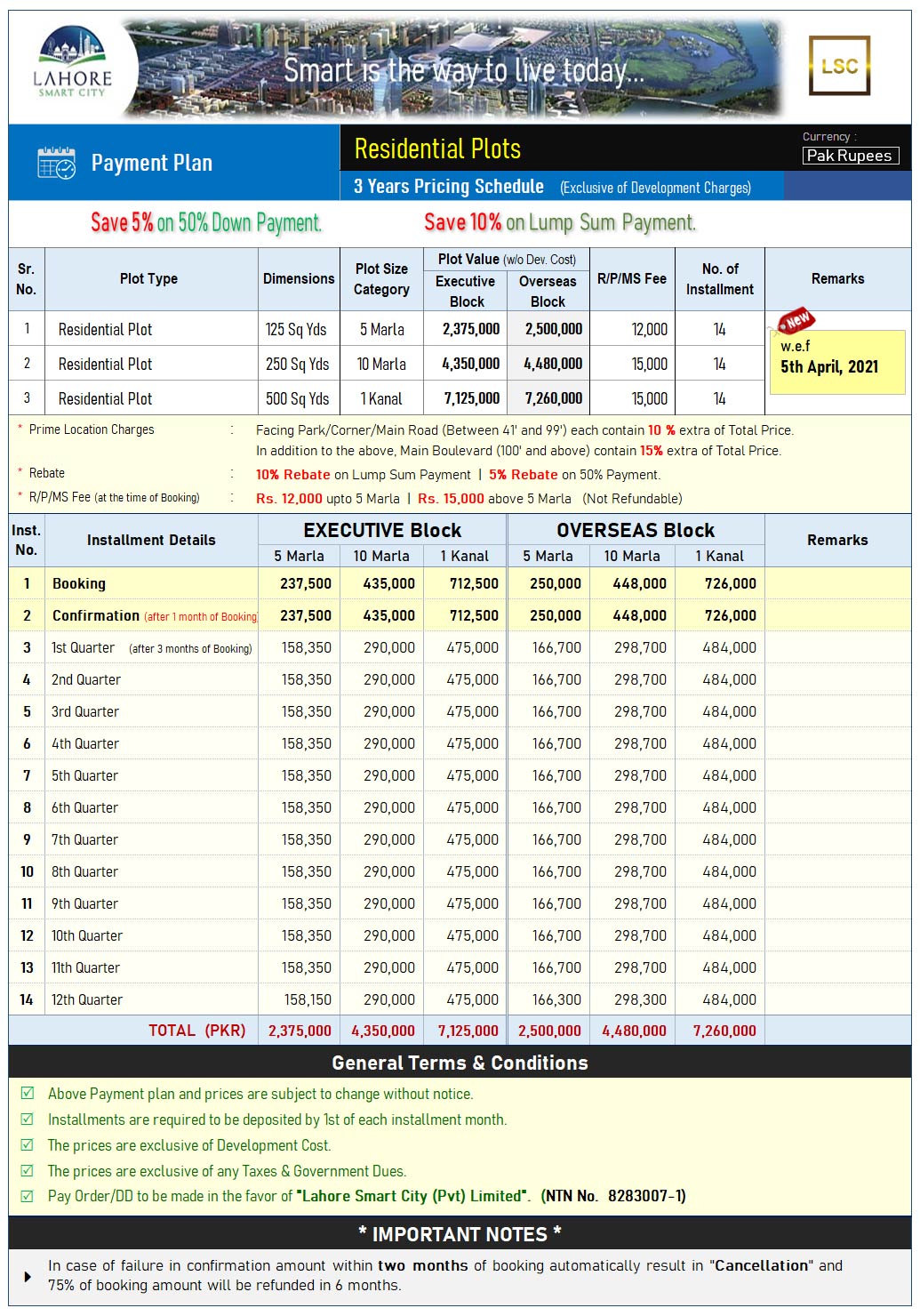 payment_plan