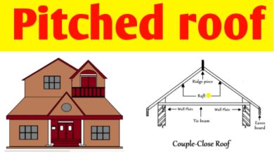 Photo of What Is Roof Pitch And Why Is Roof Pitch Important?