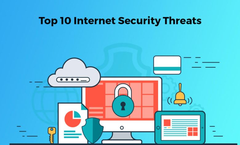 Internet Security Threats