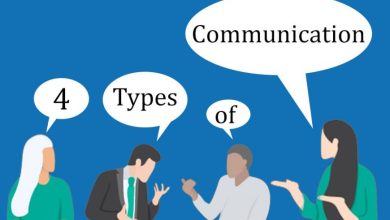 Photo of 4 Types of Communication & Its Tips For Effective Communication