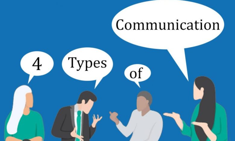 types of communication