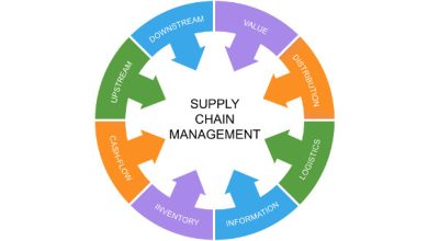 Photo of Simple Ways to Improve the Functioning of Supply Chain Management