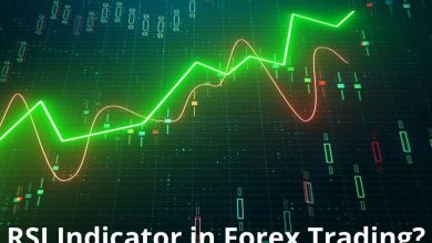 Photo of RSI Indicator in Forex Trading?