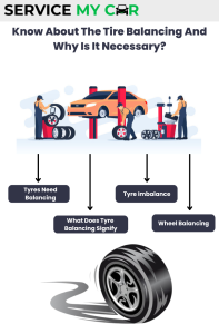 About Tire Balancing 