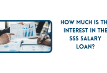 Photo of How Much Is The Interest In The Loan Processor Salary?